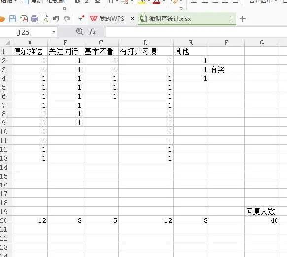 金普新区企业应该注册微信服务号还是微信订阅号  岛内营销dnnic.cn